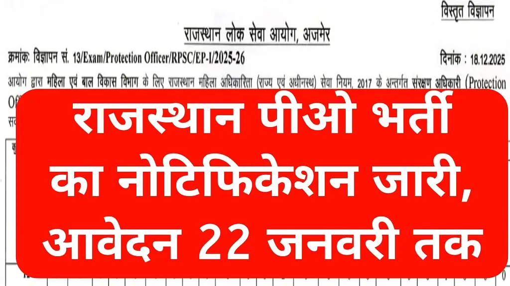 RPSC PO Recruitment 2026