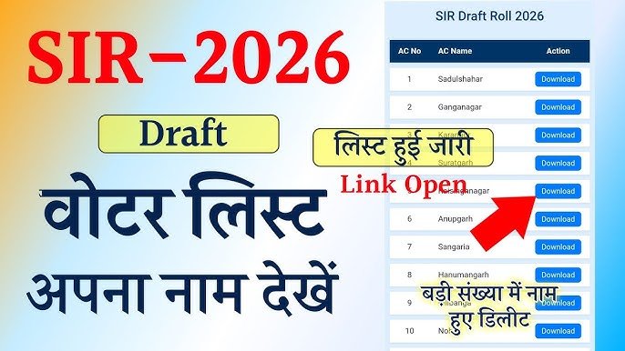 SIR Draft Voter List 2026